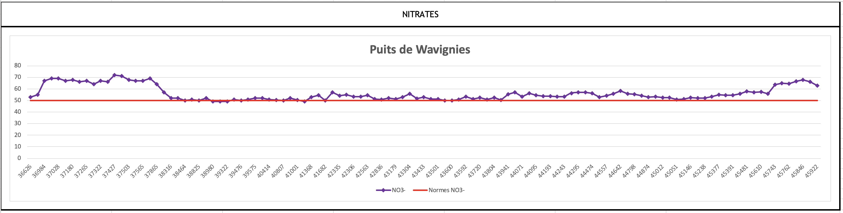 Capture decran 2025 10 31 a 14.59.55