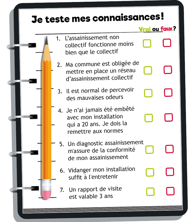 quizz assainissement non co